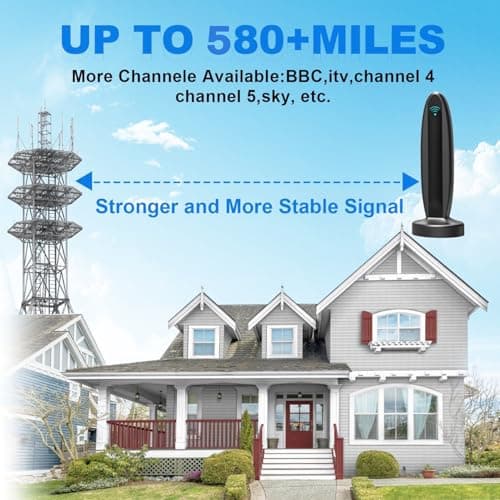 WuayMiy 2026 Upgraded Digital TV Antenna Indoor - Long Range Reception (Up to 580 Miles) - Supports 4K 1080P & ATSC 3.0 Dual Switch Amplifier Signal Booster for Smart TV & Local Channels - Thumbnail 3