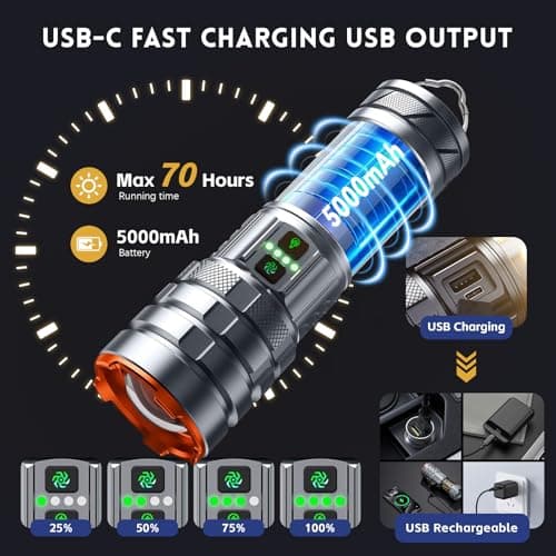 Sensawaves Rechargeable Led Flashlight, High Lumens Powerful Camping Flashlight, Super Bright Zoomable Flashlight with 11 Modes, Tactical Flashlight for Outdoor, Camping, Hiking, Emergency Use - Thumbnail 4