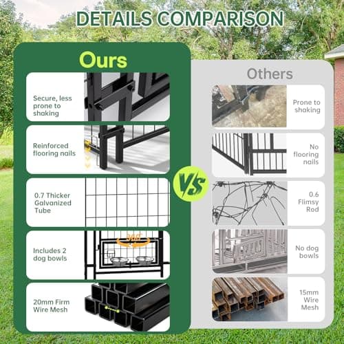LotFun 10x10 FT Dog Kennel, Heavy Duty Outdoor Dog Enclosure with UV & Rain-Proof Fully Covered Roof, Double Security Locks and Rustproof Metal Mesh for Large Dogs House (9.8 x 9.8 x 6 FT) - Thumbnail 5