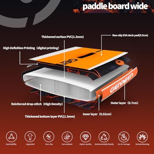Genreen Paddle Board Stand up Paddle Board Inflatable SUP 11'*34'' EVA 0.5cm Thickened PVC Double Layer 450LBS 5 Grips Family Pet Friendly Lava Orange Black - Thumbnail 3