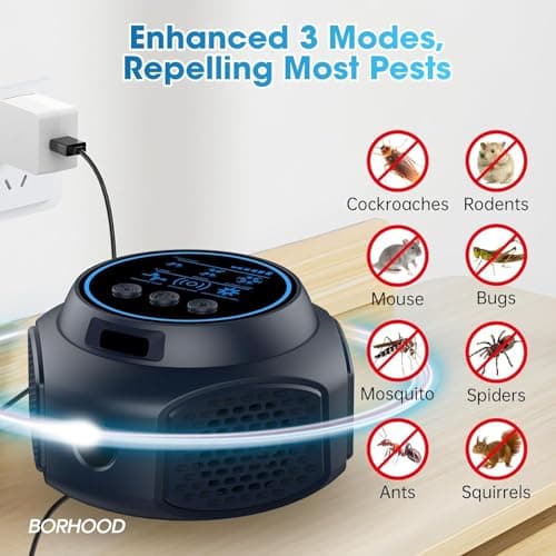 Ultrasonic Pest Repellent Plug in Indoor Mouse Traps for Home, Mouse Repellent Ultrasonic Device, Rodent Repeller Ultrasonic Plug in Pest Control for Rat Mice Roach Spider Ant Bug Squirrel - Thumbnail 2