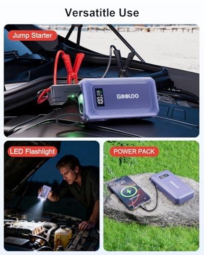 GOOLOO G7 3000A Jump Starter with Built-in Cable,Portable Power Pack for 45W Fast Charging,12V SuperSafe Lithium Jump Box, Battery Booster Pack Up to 8.5L Gas or 6.0L Diesel Engine - Thumbnail 5