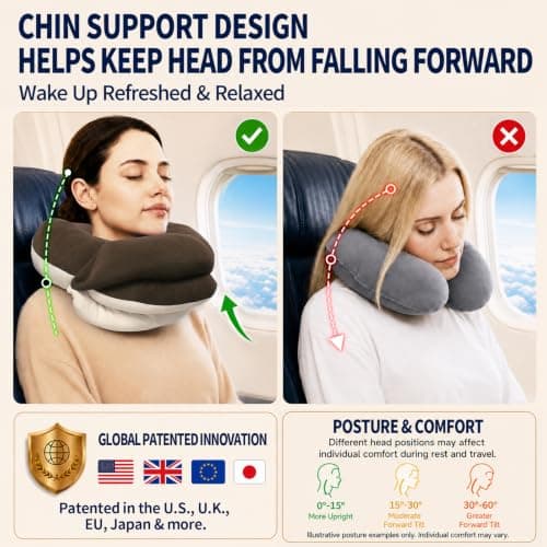 BUYUE Travel Neck Pillows for Airplanes, 360° Head Support Sleep for Long Flight, Skin-Friendly & Breathable, Kit with 3D Contoured Eye Mask, Earplugs and Storage Bag (Adult, Brown, 90+ lbs) - Thumbnail 3