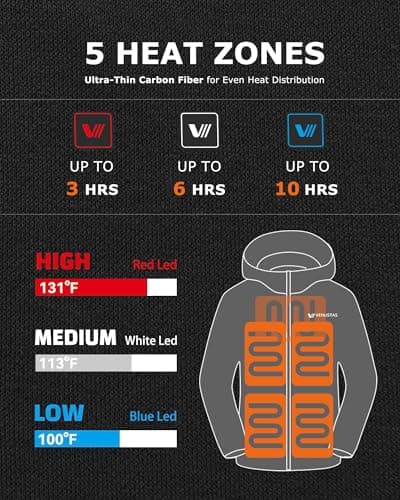 Venustas Unisex Pullover Heated Hoodie with Battery Included, Heated Sweatshirt for Men and Women Black - Thumbnail 3