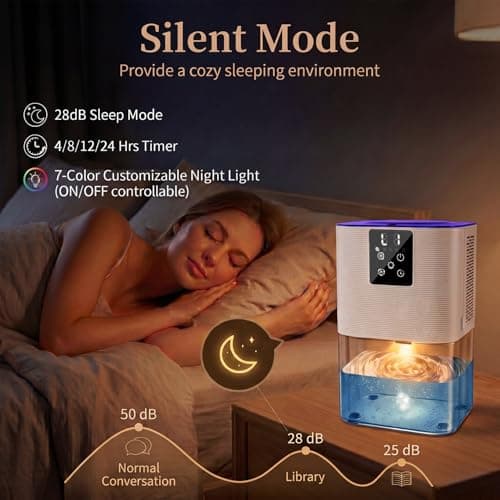 MTOX Dehumidifier, 3L/105oz Water Tank, 1100ml/Day, Dehumidifier for Bathroom Bedroom Basement RV, Quiet 28dB Sleep Mode, Auto Shut-Off, Auto Defrost, 7-Color LED Light, Digital Display (Blue White) - Thumbnail 2
