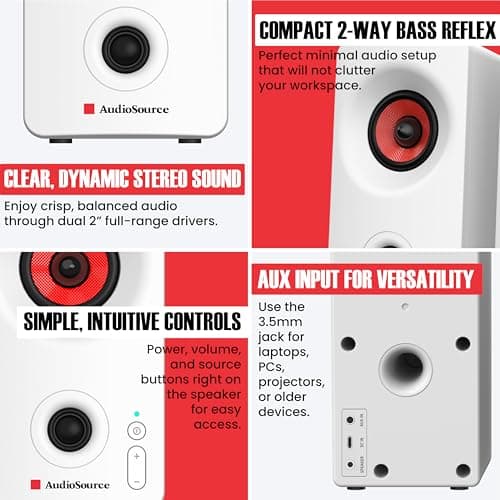Audiosource Desktop PC Speakers with Bluetooth 5.3, USB-C Plug & Play, 2.0 Stereo Computer Speakers with Dual 2" Drivers, AUX Input, LED Indicator, Compact Design for PC, Laptop & Home Office (White) - Thumbnail 6
