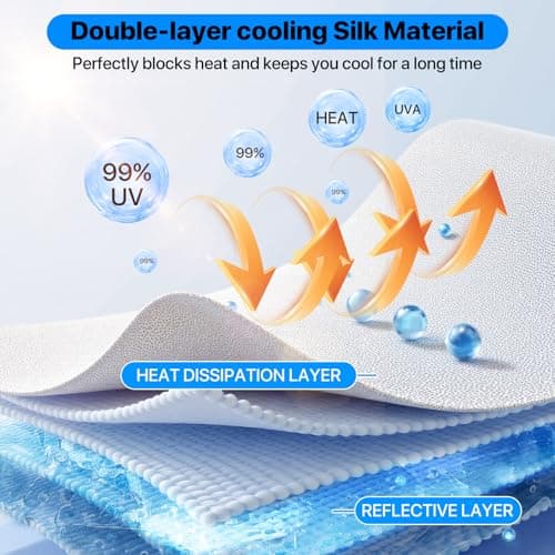 BITIANTEAM Windshield Sun Shade Umbrella - Protect Car from Sun Rays & Heat Damage Keep Cool & Protect Interior (56" L x 31" W) - Thumbnail 3