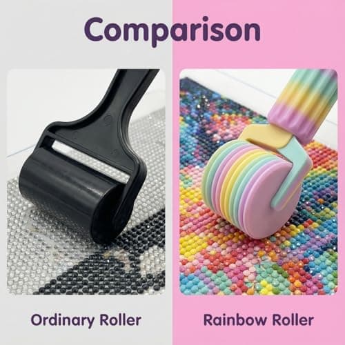 2-Pack Diamond Painting Roller Tool with Sponge Grip – Ergonomic Large & Small Brayer for 5D Diamond Art Accessories – Aesthetic Rainbow Roller for Pressing & Fixing Loose Drills - Thumbnail 3