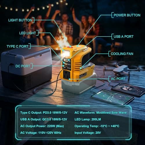 Real 220W Power Inverter Compatible with DeWalt 20V Battery, DC 20V to AC 110V-120V Portable Power Station with 1 AC Outlet, 1 USB & Type-C, 1 12V DC & 200LM LED (No Battery) - Thumbnail 2