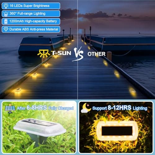 T-SUN Solar Deck Lights Outdoor Waterproof, Deck Lights Solar Powered, Driveway Marker Light for Fence Front Door, Step, Stair, Garden, Sidewalk, Pathway, Dock Porch, Backyard (Warm White, 8 Packs) - Thumbnail 2