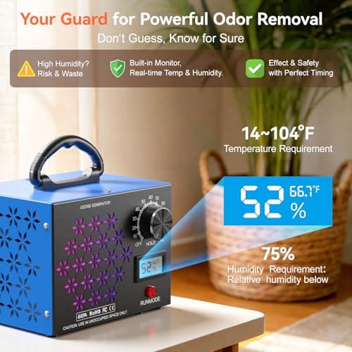 120,000mg/h Ozone Generator Machine with Temp/Humidity Display, Triple Side Vents for Enhanced Airflow - Faster & Wider Ozone Odor Eliminator Air Purifier for Home Car Pets, Up to 6000 Sqft, Blue - Thumbnail 3