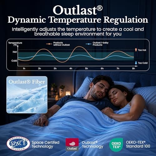 i-baby Outlast® Cooling Blanket Twin Size, Cooling Comforter with NASA-Inspired Temperature Regulation, Lightweight Summer Cool Blanket for Hot Sleepers & Night Sweats, 68"×90", Serene Blue - Thumbnail 3