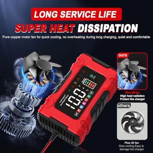 FASTAGEI LiFePO4/Lead Acid Battery Charger Smart Battery Trickle Charger 12V/24V 10A/5A Automotive Battery Maintainer Desulfator Temp Compensation for Car Truck Motorcycle Lawn Mower Marine RV - Thumbnail 4