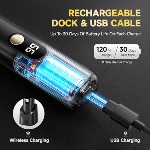 tiovara Beard Trimmer for Men, IPX7 Waterproof Body Hair Trimmer Electric Razor Shaver Body Grooming Kit Wet/Dry Use for Groin, Nose, Ear Hairs, Beard, Legs, Chest (Black) - Thumbnail 4