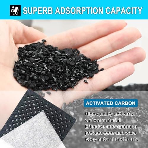 MEIYIDA LT120F Refrigerator Air Filter Replacement 6 Pack for LG Kenmore, Compatible with ADQ73214402 ADQ73214403 ADQ73214404 ADQ73334003 ADQ73334008 - Odor Remover Fresh Air Filter - Thumbnail 5