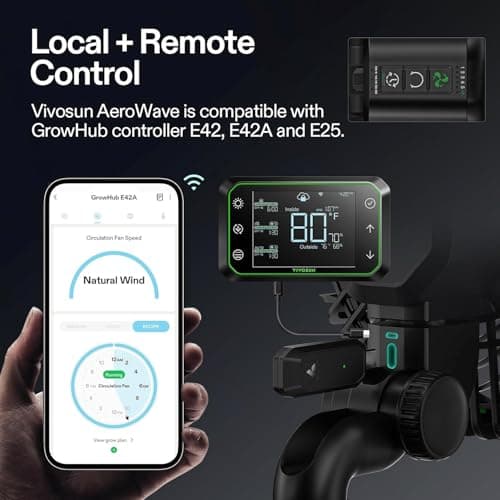 VIVOSUN AeroWave E6 Gen2, Grow Tent Clip Fan 6”, EC Motor, Smart Control, Powerful Oscillating Fan, Local Timer, Weatherproof IP54, for Hydroponics Circulation Cooling, Black - Thumbnail 3