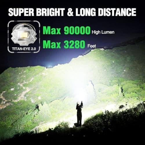 WdtPro Rechargeable LED Flashlights High Lumens, Super Bright 90000LM Rechargeable Flashlight with LCD Display, 5 Modes & Waterproof Powerful 10000mAh 30H Flashlight for Camping Emergency Green - Thumbnail 2