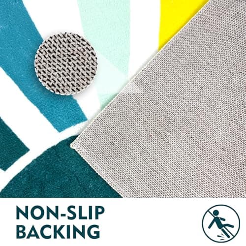 BLESWIN Bathroom Rugs Non Slip, 24x43 Washable Fluffy Colorful Bath Mat, Aesthetic Ultra Soft Rainbow Sun Bathmat for Home Decor Bedroom Kids Room, Blue Green - Thumbnail 4