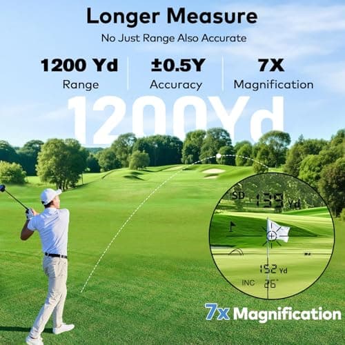 KOKVP Golf Rangefinder with Slope, 1200 Yards 7X Magnification Laser Range Finder, Flag Lock Vibration, USB-C Rechargeable, Magnetic Mount, ±0.5 Yard Accuracy, Waterproof, Ideal for Golfing & Hunting - Thumbnail 6