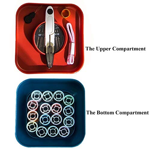 UNIKON Sewing Kit, Sewing Kits for Adult, Needle and Thread Kit, Hand Sew Box for Easy Carrying and Storage, Suitable for Student, Beginners, Blue - Thumbnail 3