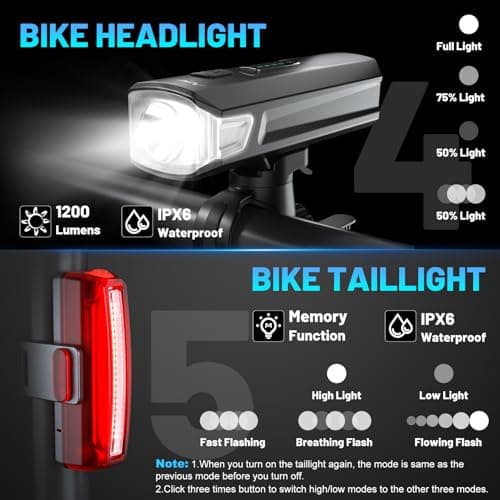 APECYC 2 Pack Bike Lights USB-C Rechargeable Bicycle Front Headlight and Rear Taillight with 4+5 Light Modes, Waterproof Bike Light Set for Night Riding, Commuter, Road & Mountain Cycling - Thumbnail 4