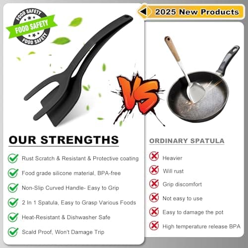 Silicone Spatulas, High Heat Resistant BPA Free Cooking Tongs, Silicone Kitchen Utensils, Spatula Tong, Egg Flipper Spatula for Non Stick Frying Pan, Ideal Cookware for Fish, Eggs, Pancakes - Thumbnail 4