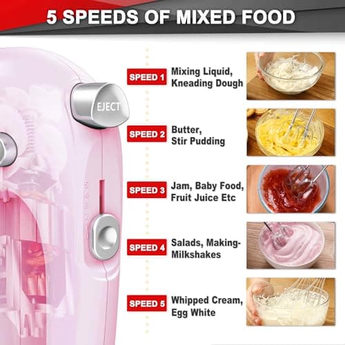 Lord Eagle Hand Mixer Electric Handheld 400W, 5-Speed Lightweight Kitchen Mixer with Storage Case, 5 Stainless Steel Attachments for Baking Cake Egg Cream Food Beater, Turbo+Eject Button, Pink - Thumbnail 6