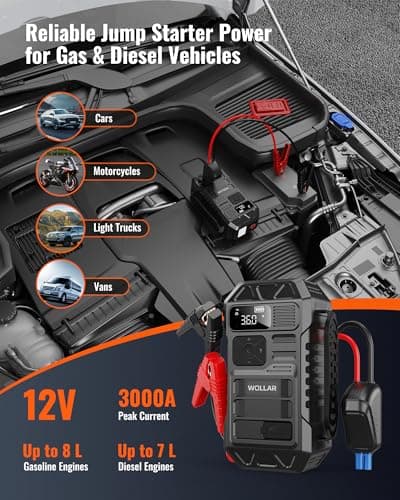 WOLLAR 3000A Jump Starter with Air Compressor - 160PSI Car Battery Jumper Starter Portable for up to 8L Gas & 7L Diesel, 12V Jump Box, 20000mAh Powerbank, Dual Flashlight, LED Display, Black - Thumbnail 2