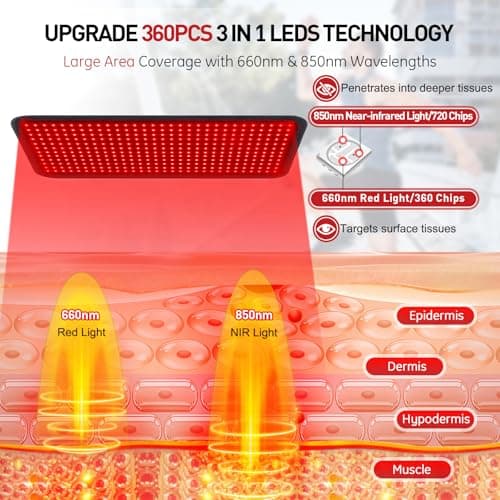 Red Light Therapy Mat for Body, 60W 31.5" x 11.8" 660nm & 850nm 360 LEDs Home Infrared Light Therapy Pad Blanket with Smart Temp & Timer for Back Belly Shoulder Muscle Pain Relief - Thumbnail 4