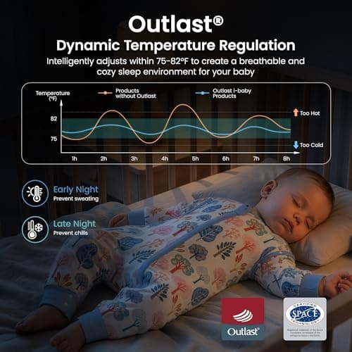 i-baby Outlast® Baby Sleep Sack with 2-Way Detachable Sleeves, Unisex Toddler Sleeping Bag with Smart Temperature Regulation, Growth-Friendly Baby Wearable Blanket with Legs for Infants, 9-12M - Thumbnail 4