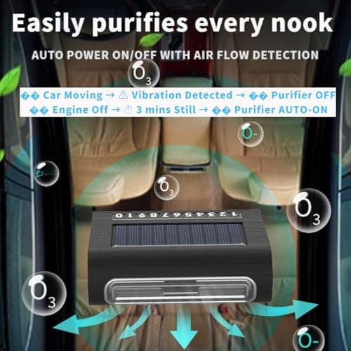Solar Air Purifier for Car, 2-in-1 USB & Solar Charging, Ozone Ionizer Eliminates Smoke, Pet Odors, VOCs, Filter-Free, Portable for Home Office Travel - Thumbnail 3