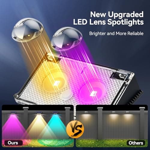 TECKNET Solar Fence Lights Outdoor 12 Pack, Warm White & 6 Colors & RGB, IP66 Waterproof LED Deck Light, Dusk to Dawn Fence Lights Solar for Wall, Railing, Step, Patio, Pool, Backyard, Outside - Thumbnail 4