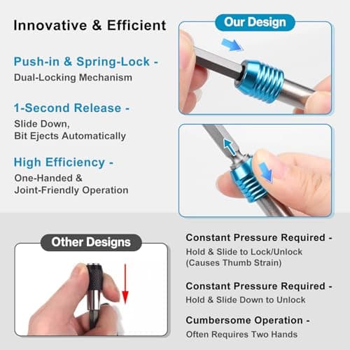 Lytool 4PCS Impact Drill Bit Extension Set, 1/4" Hex Shank Magnetic Bit Holder with Quick Release, Screwdriver Extender for Impact Driver & Tight Spaces，2-3/8", 4", 6", 12" - Thumbnail 5