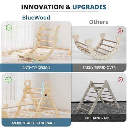 BlueWood Pikler Triangle Set, Toddler Wooden Climbing Toys Indoor 7in1 Climber, Foldable Kids Climbing Toys, Montessori Play Jungle Gym with Arch, Ramp, Ladder (Natural) - Thumbnail 4