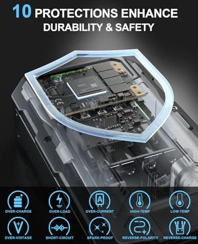 Jump Starter with Air Compressor, 4000A Portable Car Battery Charger Jump Box, 150PSI Tire Inflator and Battery Jumper Pack for 12V Vehicle, Jumper Starter Power Booster, Roadside Emergency Kit - Thumbnail 5