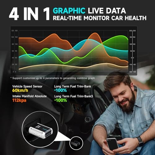 DND Bluetooth OBD2 Scanner - All System Diagnostic Tool for iOS & Android, Code Reader for Cars, Free Updated Vehicle Scan Tool, Bidirectional Diagnsotic Scanner with Oil Reset, Battery Registration - Thumbnail 5
