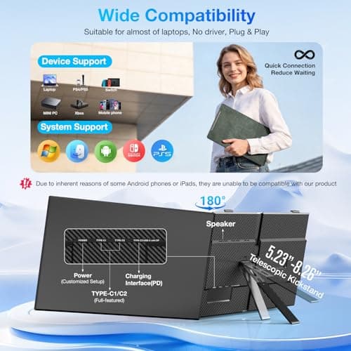 Laptop Screen Extender, Ultra-Thin 15.3" FHD 1200P 16:10 Portable Monitor for Laptop, Lightweight Dual Monitor Extender Plug & Play for 14.2"-17.3" Laptops, Compatible with Wins/Mac/Chrome/Linux - Thumbnail 5