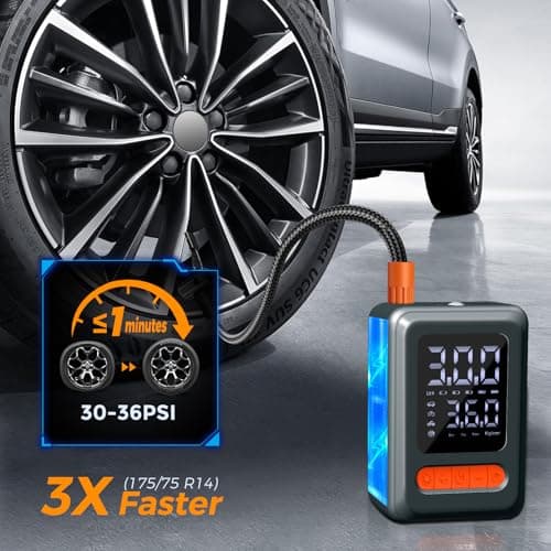 Cordless Tire Inflator Portable Air Compressor, 18000mAh Battery 3X Faster Cordless Tire Inflator with Tire Pressure Gauge,150PSI Electric Air Pump for Car Tires - Thumbnail 2