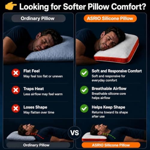 ASRIO 4D Silicone Grid Pillow: Cooling TPE Ergonomic Cervical Support for Neck Pressure Relief, Side & Back Sleepers, Washable (Queen (U.S. Standard), (Bread Pillow)) - Thumbnail 5
