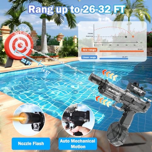 Electric Water Gun for Adults Kids, Automatic Squirt Gun with 26-32 FT Long Range, Powerful Light Up Watergun, Large Capacity Electric Water Blaster, Summer Beach Pool Outdoor Party Toy Gift, Black - Thumbnail 2