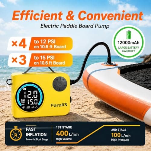 Electric Paddle Board Pump,20 PSI Cordless Rechargeable High Pressure SUP Pump, Faster Dual-Stage Inflation & Deflation,Auto Shut-Off for SUP,Paddle Boards, Surfing Kite, Tent, Boat - Thumbnail 2