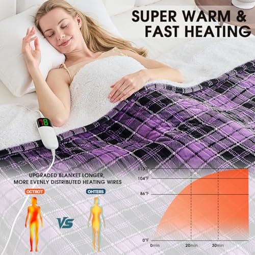 Purple Heated Blanket Electric Throw, 50X60 Heating Throw with 10 Heating Levels & 8 Hours Auto Off, Purple Gifts Sherpa Blanket for Couch Bed Office,Mothers Day Gifts for Mom Women Grandma Home Decor - Thumbnail 2