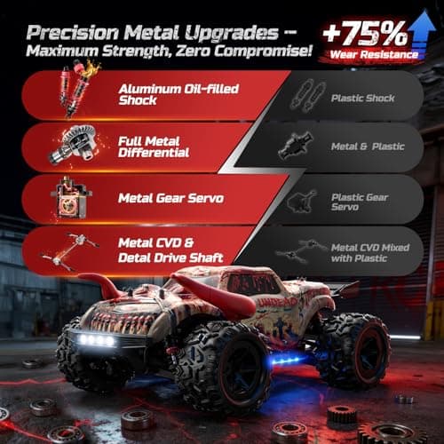 DEERC 9311E 1/18 All Terrain Fast RC Cars for Adults 40KPH,4WD Electric Off-Road Remote Control Monster Truck,2.4Ghz High Speed Car,Waterproof Monster Truck with 2 Batteries for Boys & Kids - Thumbnail 3