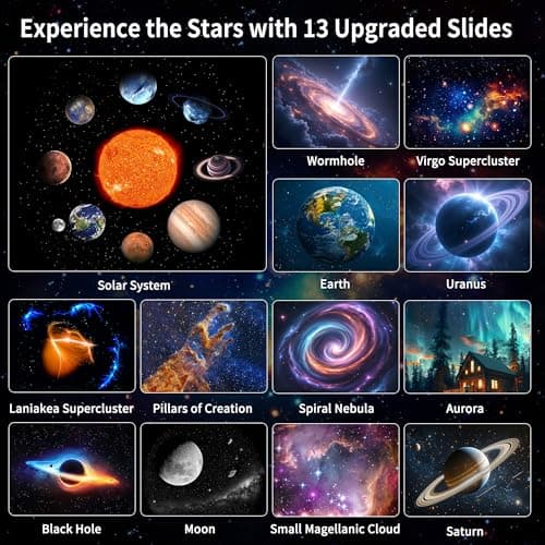 FlyLily Galaxy Projector for Bedroom, 13 in 1 Planetarium Star Projector with Solar System & Constellation, 360° Rotating Galaxy Light Projector, Space Night Light Projector for Kids Adults Gifts - Thumbnail 2