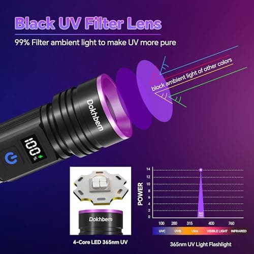 Dokhbem 365nm UV Flashlight Rechargeable, Black Light Flashlight with LCD Display, Powerful Ultraviolet Lights for Pet Urine Detection, Resin Curing, Rockhounding, Scorpion, Uranium Glass, A/CLeak - Thumbnail 2
