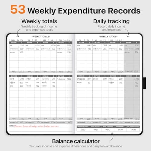 WEMATE Accounting Ledger Book with Lock, Accounting Log, Tracking Income & Expenses Deposits, Expense Tracker Notebook for Small Business Bookkeeping & Personal Use A5 Green 8.5x5.3" - Thumbnail 5