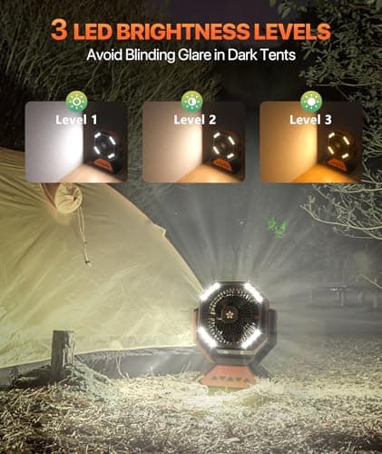 Rechargeable Fan Portable-Camping Fans for Tents, 20000mAh Battery Powered Fan Camping Lights with Remote Hook, 4 Timer/4 Speed,Oscillating 45°/90°, Suitable for Personal Office Desk Travel Beach BBQ - Thumbnail 3