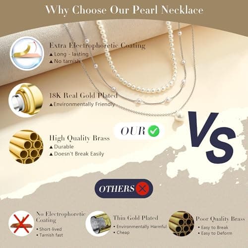 Fezodo Pearl Necklaces for Women Trendy, Dainty Silver Pearl Necklace Simple Layered Pearls Choker Necklace Stack Cute Pearls Wedding Bride Jewelry Silver Layered Necklaces for Women Jewelry Gifts - Thumbnail 6