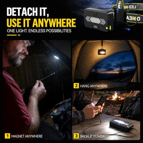 SPK Headlamp Rechargeable, Super Bright Head Lamp for Adults, Motion Sensor - Thumbnail 3