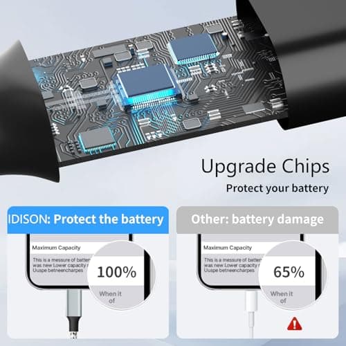 USB C Splitter Multi Charging Cable 3Pack, Dual Type C Charger Cord,4 in 1 Multiple Nylon Braided Cable with 4 Type-C Connectors Compatible with iPhone 17 16 Pro Max/Galaxy/Tablets/Google 5FT - Thumbnail 4